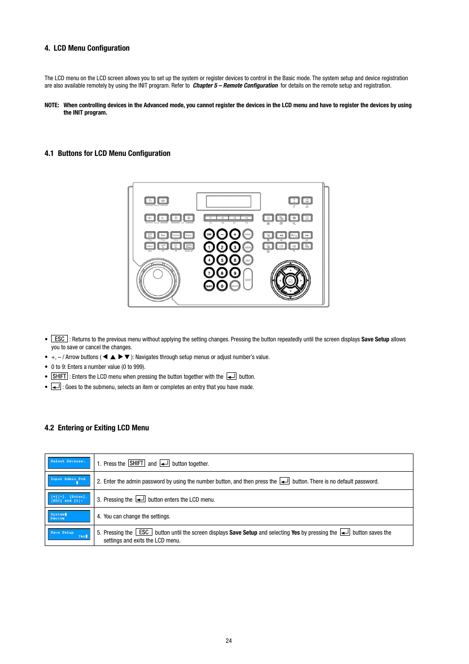 Lcd menu configuration, 1 buttons for lcd menu configuration, 2 entering or exiting lcd menu | Eneo KBD-NSC-100 User Manual | Page 24 / 40