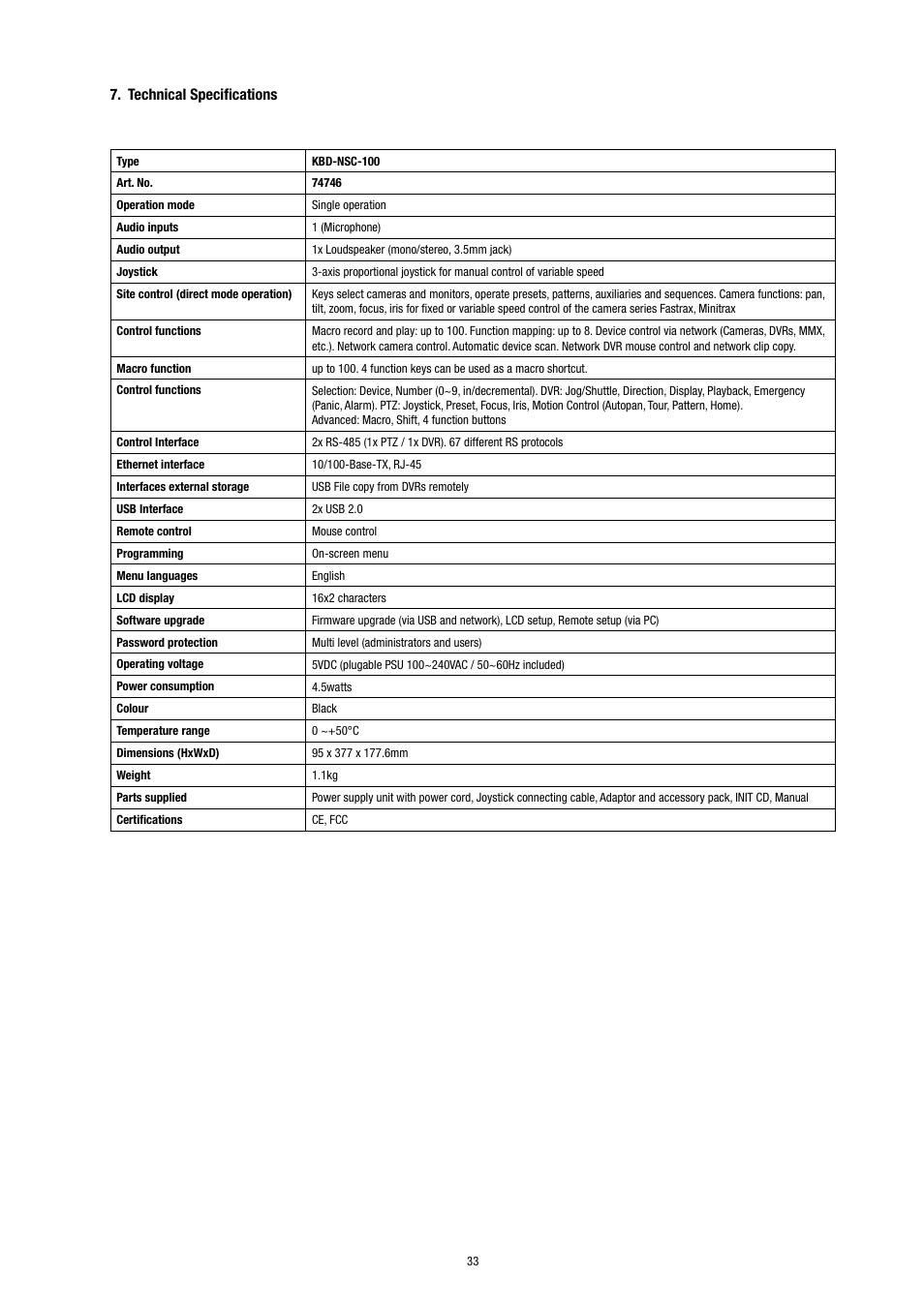 Technical specifications | Eneo KBD-NSC-100 User Manual | Page 33 / 40