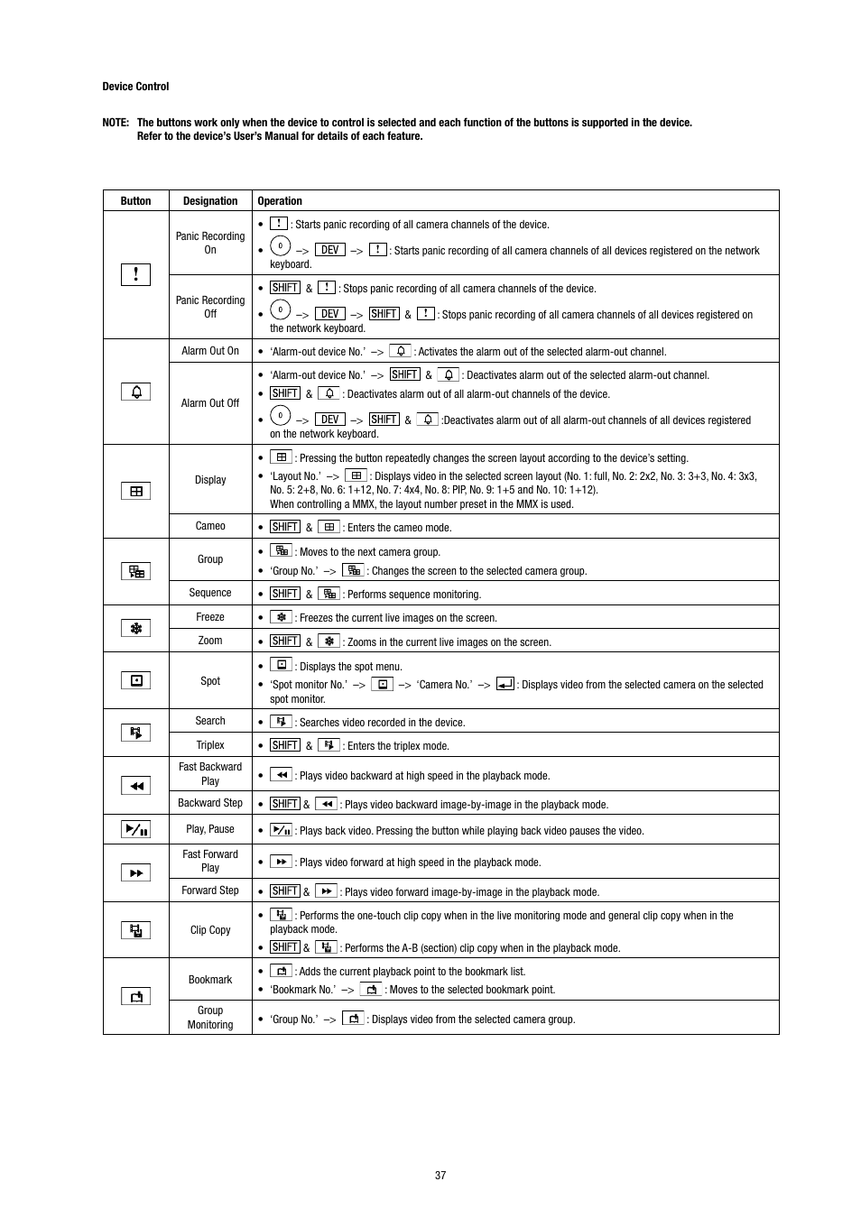 Eneo KBD-NSC-100 User Manual | Page 37 / 40