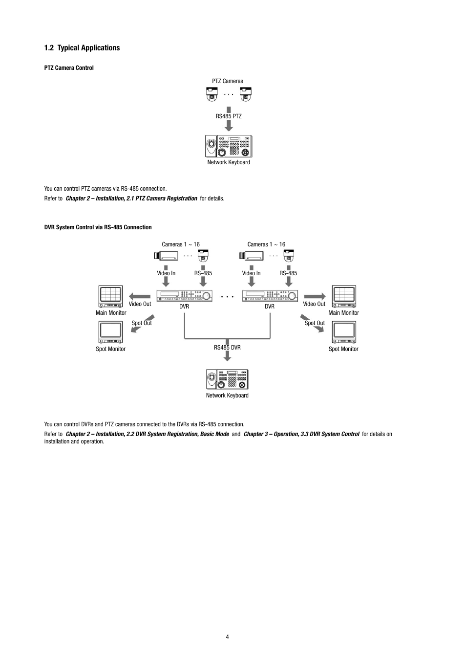 2 typical applications | Eneo KBD-NSC-100 User Manual | Page 4 / 40