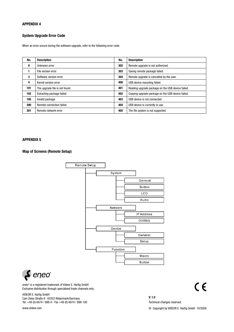 Appendix 4 system upgrade error code, Appendix 5 map of screens (remote setup) | Eneo KBD-NSC-100 User Manual | Page 40 / 40