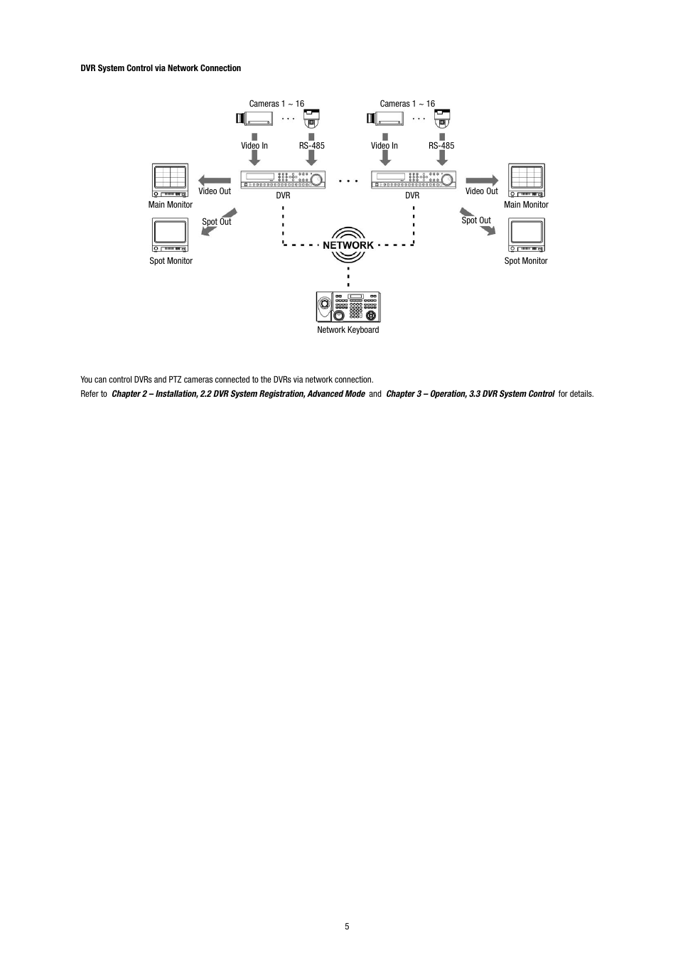 Eneo KBD-NSC-100 User Manual | Page 5 / 40