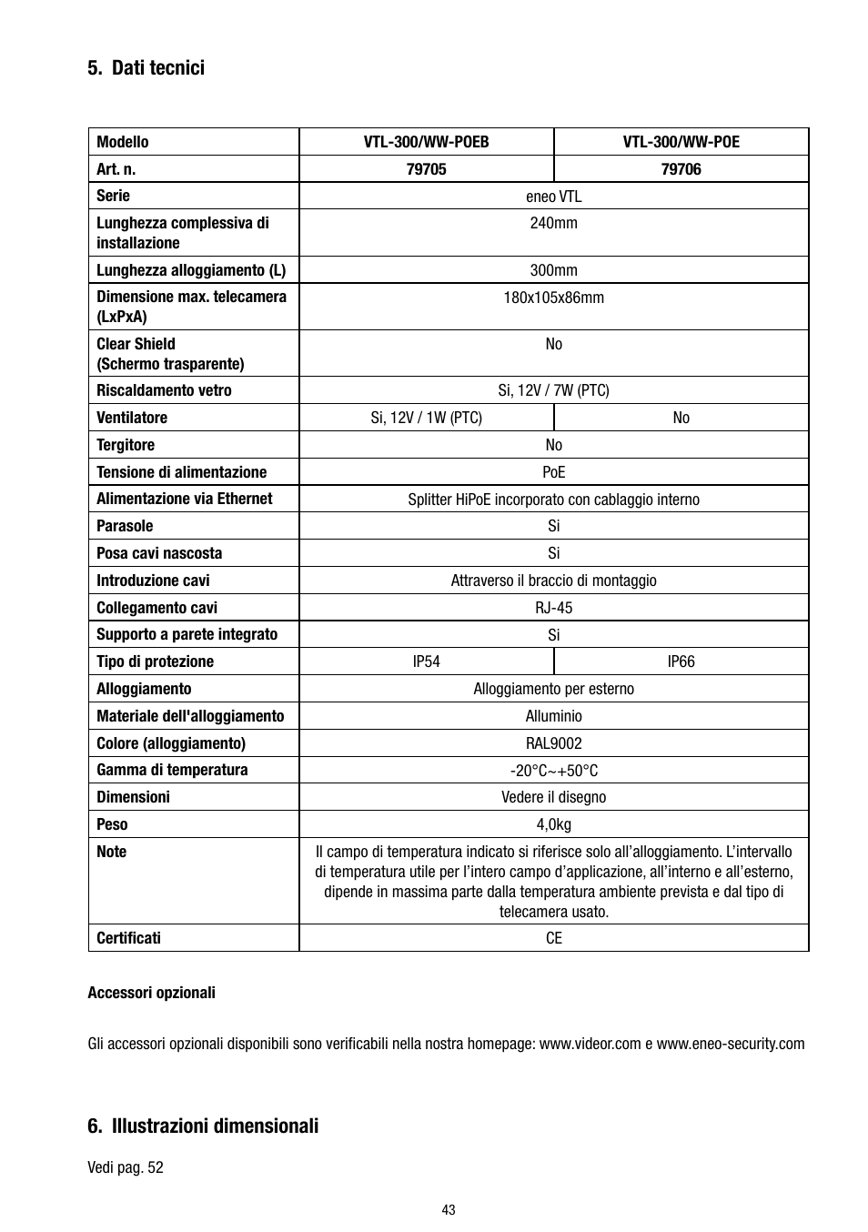 Dati tecnici 6. illustrazioni dimensionali | Eneo VTL-300/WW-POEB User Manual | Page 43 / 56
