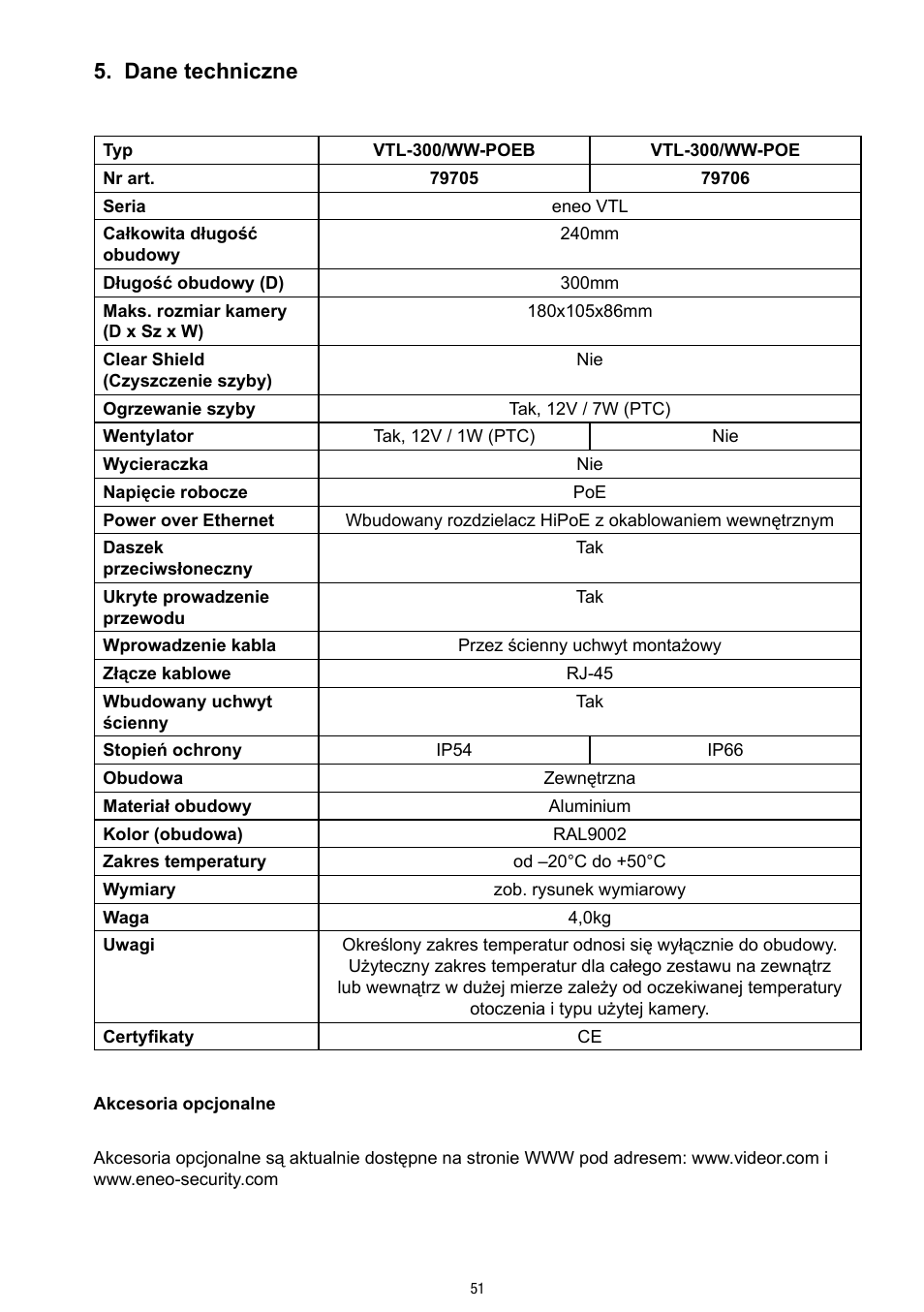Dane techniczne | Eneo VTL-300/WW-POEB User Manual | Page 51 / 56