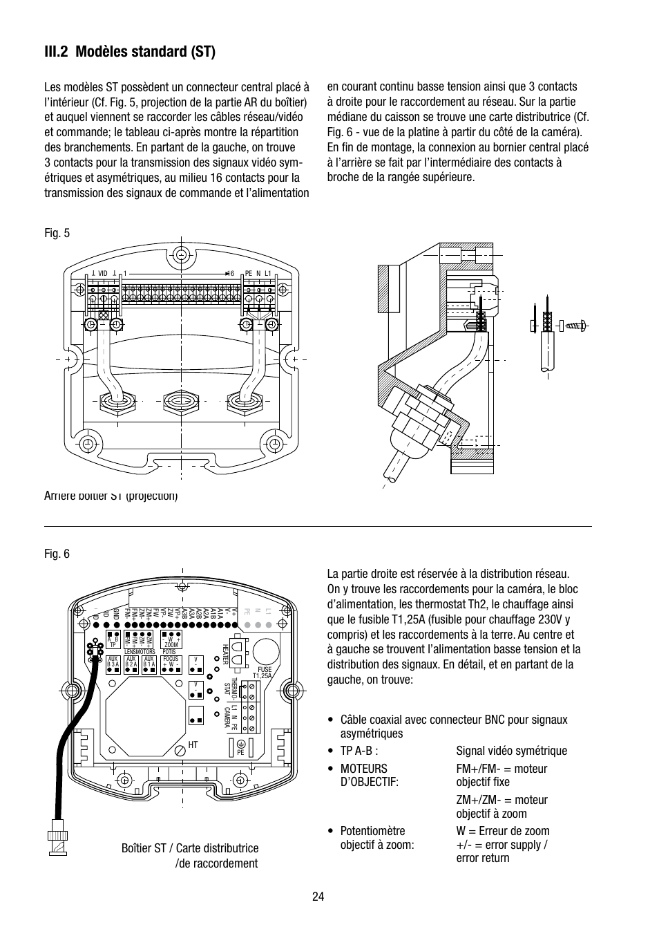 Iii.2 modèles standard (st), Fig. 6 fig. 5 | Eneo VHM/ECLKA-W User Manual | Page 24 / 40