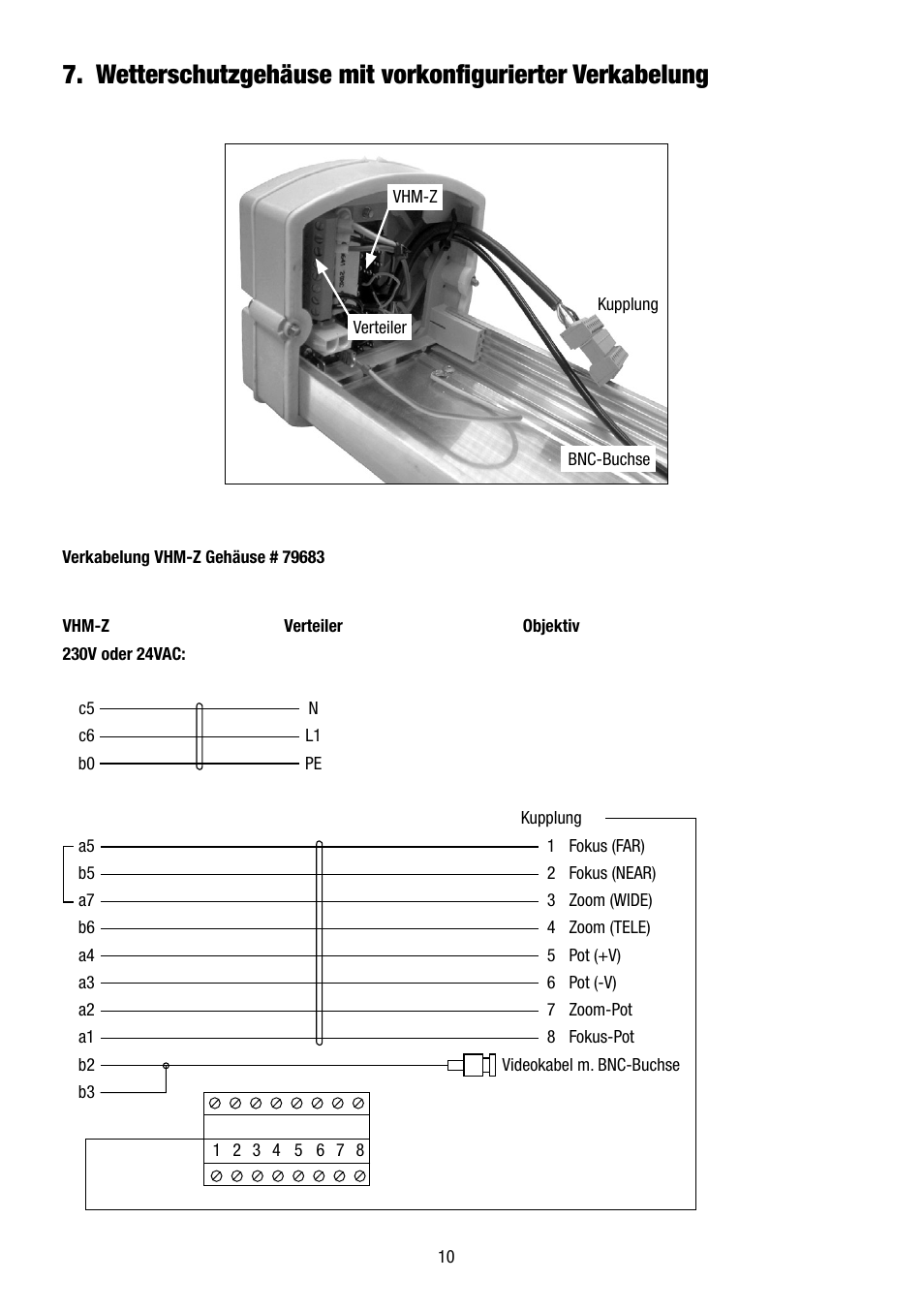 Eneo VHM/ZLB-W User Manual | Page 10 / 52