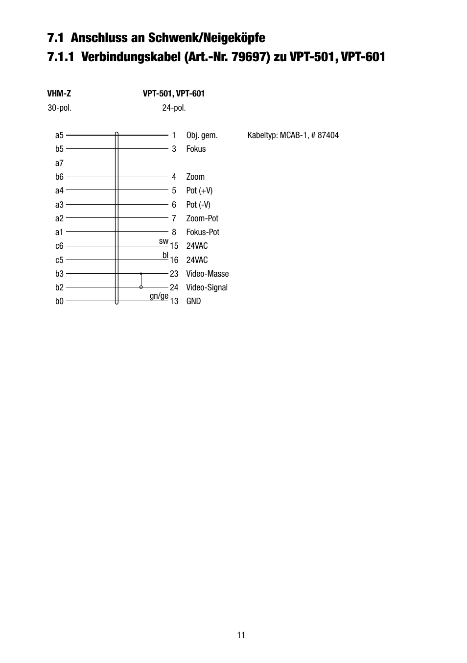 Eneo VHM/ZLB-W User Manual | Page 11 / 52