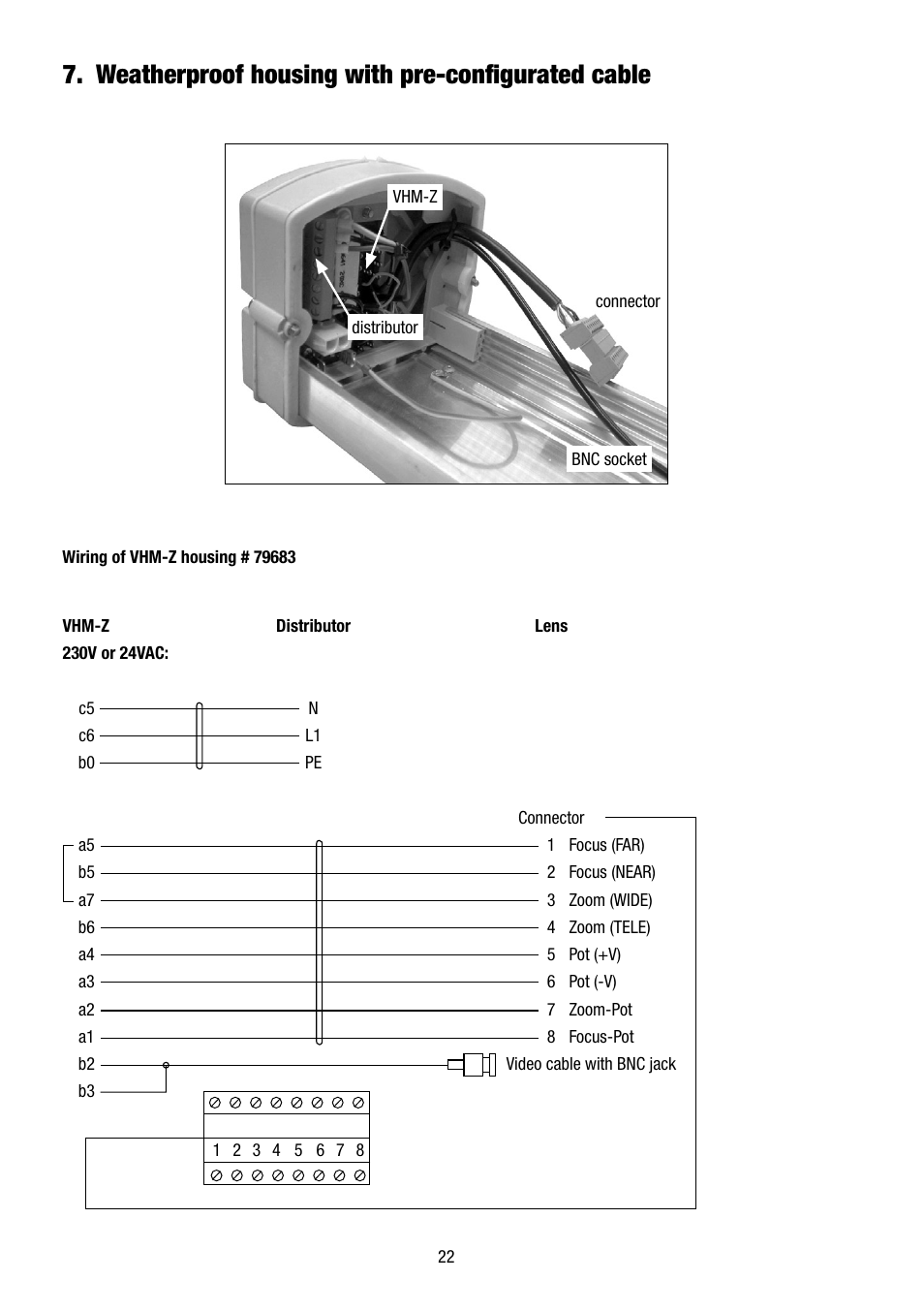 Weatherproof housing with pre-configurated cable | Eneo VHM/ZLB-W User Manual | Page 22 / 52