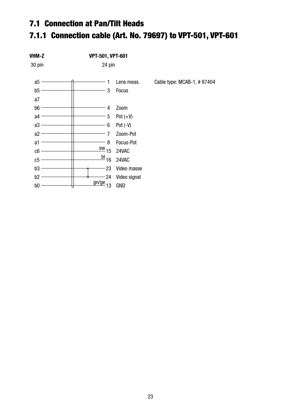 Eneo VHM/ZLB-W User Manual | Page 23 / 52