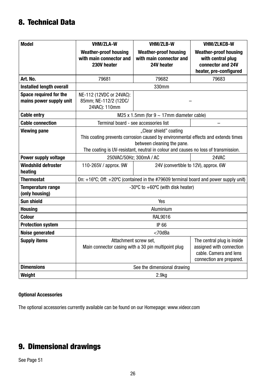 Technical data, Dimensional drawings | Eneo VHM/ZLB-W User Manual | Page 26 / 52