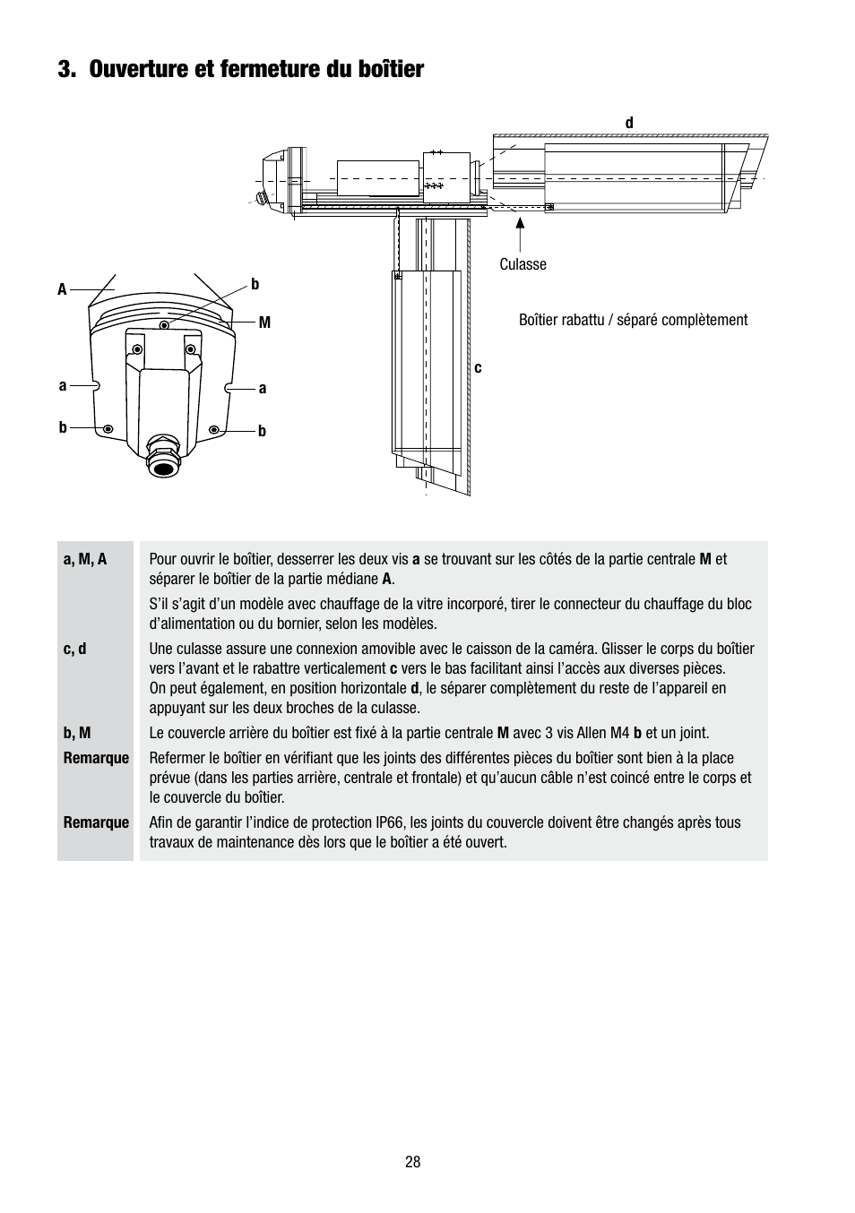 Ouverture et fermeture du boîtier | Eneo VHM/ZLB-W User Manual | Page 28 / 52