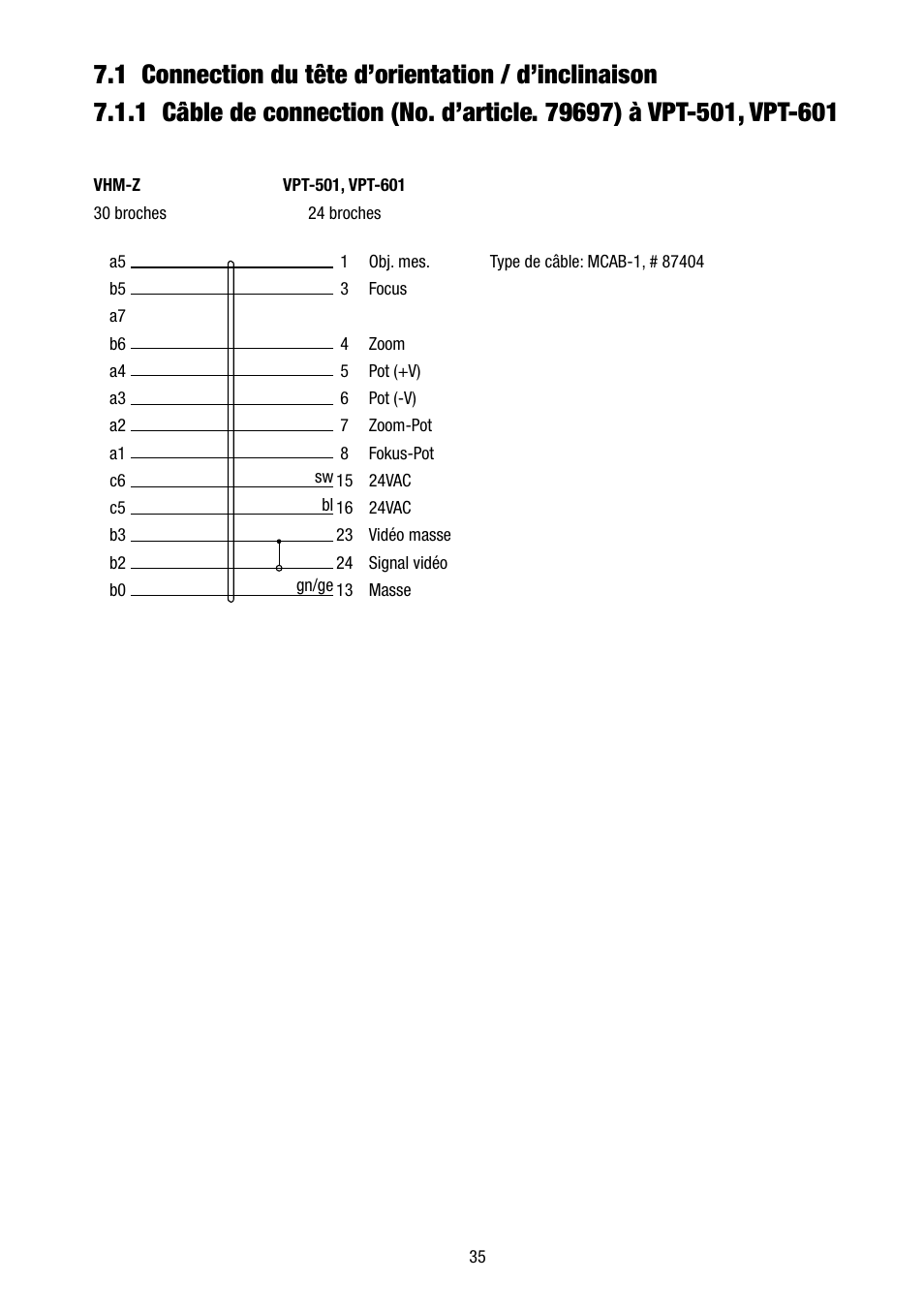 Eneo VHM/ZLB-W User Manual | Page 35 / 52