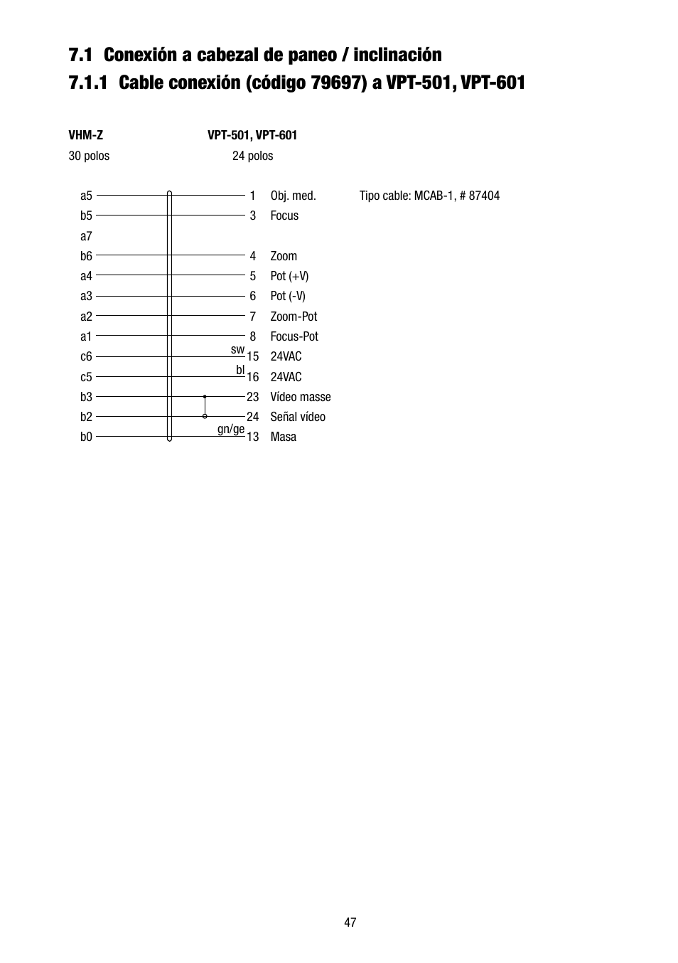 Eneo VHM/ZLB-W User Manual | Page 47 / 52