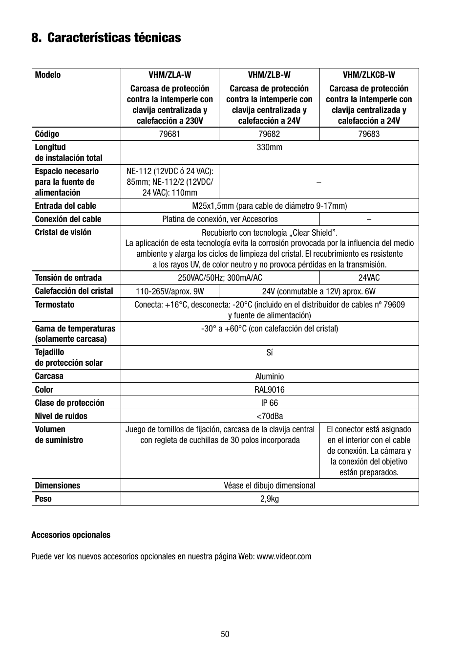 Características técnicas | Eneo VHM/ZLB-W User Manual | Page 50 / 52