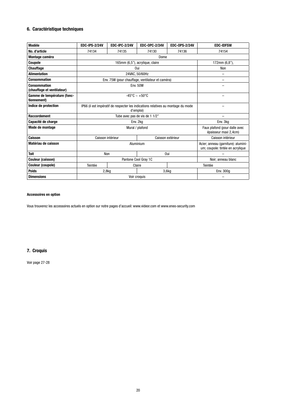 Caractéristique techniques 7. croquis | Eneo EDC-IDFSW User Manual | Page 20 / 32