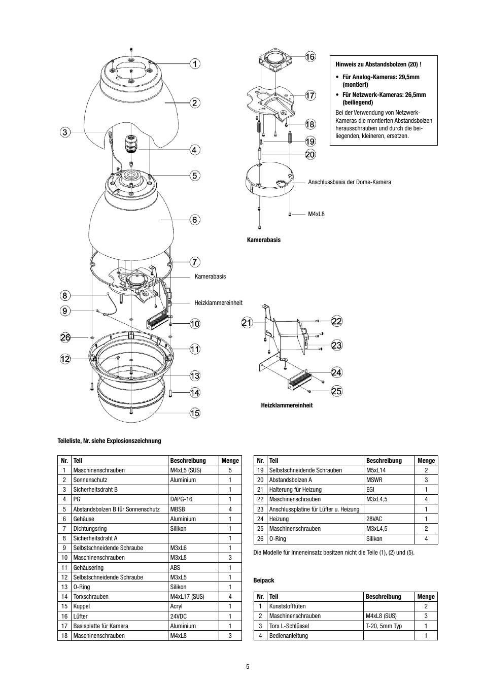 Eneo EDC-IDFSW User Manual | Page 5 / 32