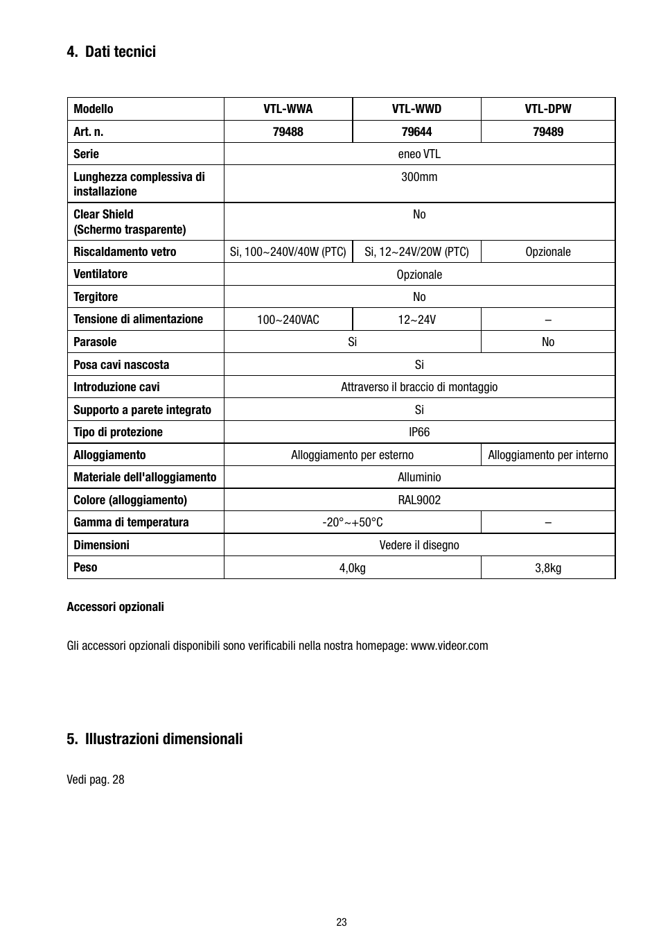Dati tecnici, Illustrazioni dimensionali | Eneo VTL-WWD User Manual | Page 23 / 32