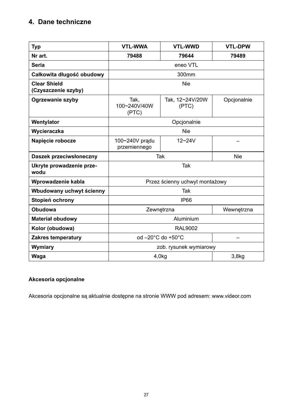 Dane techniczne | Eneo VTL-WWD User Manual | Page 27 / 32