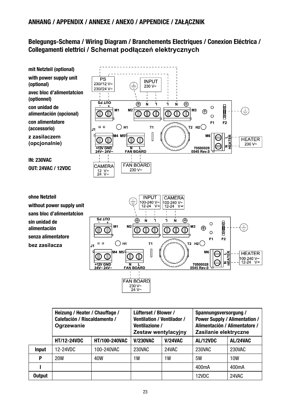 Eneo VTL-W/N2 User Manual | Page 23 / 24