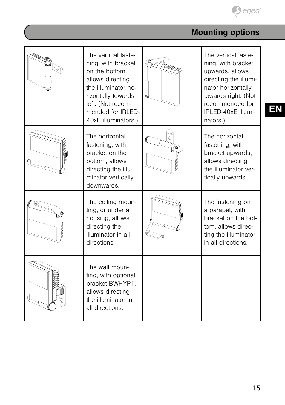 De en fr pl ru | Eneo IRLED-401E User Manual | Page 15 / 52