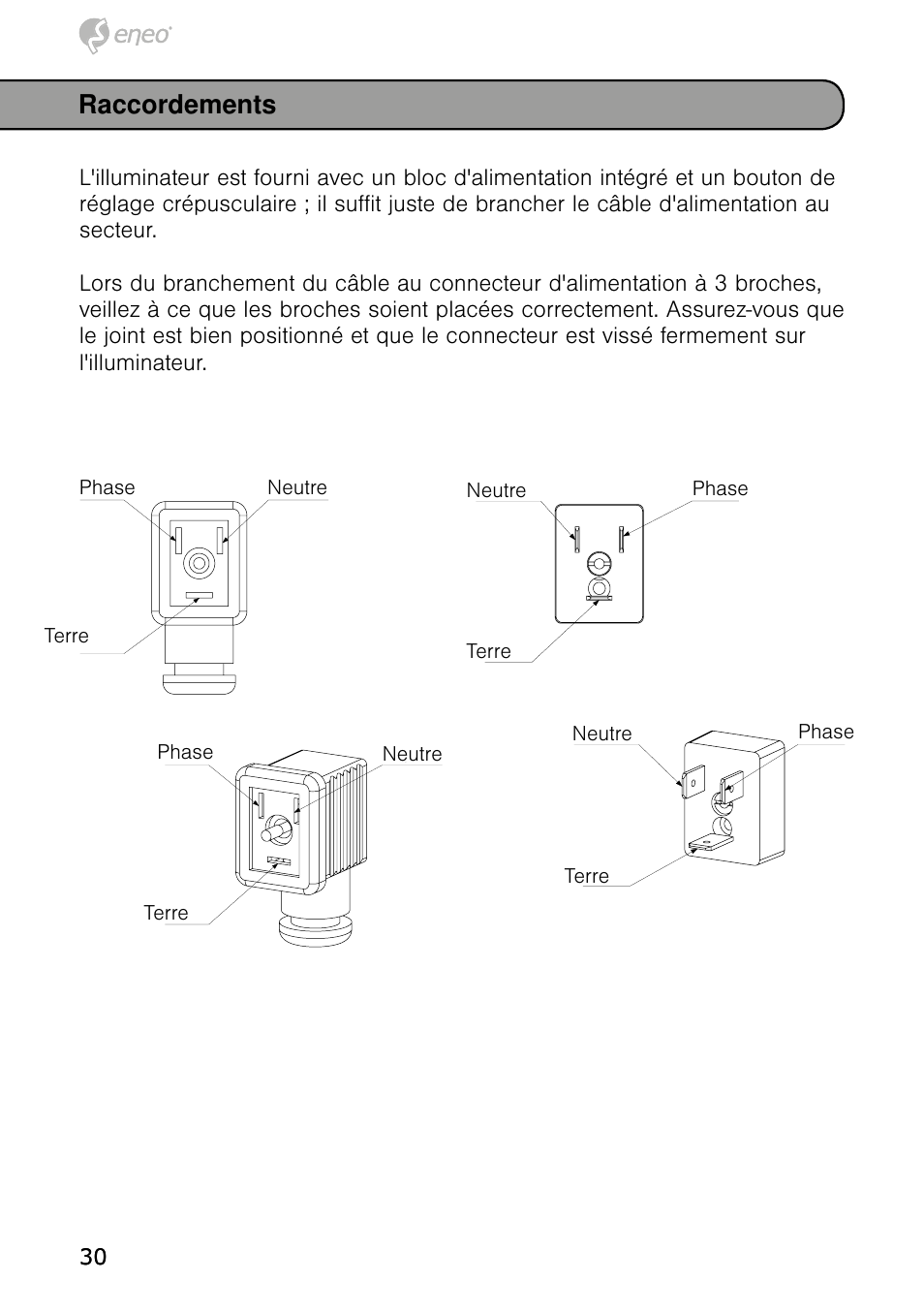 Raccordements | Eneo IRLED-401E User Manual | Page 30 / 52