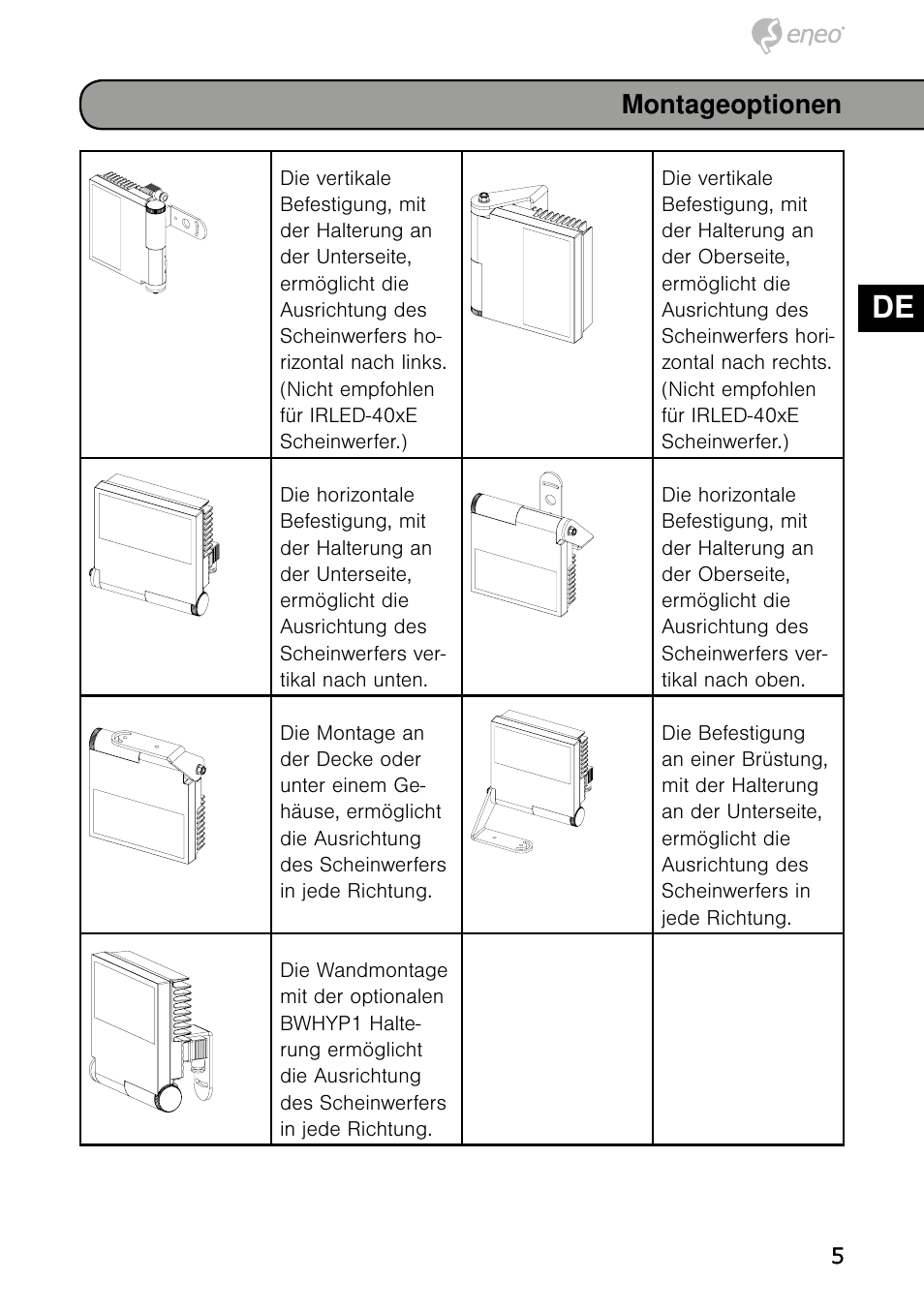 De en fr pl ru | Eneo IRLED-401E User Manual | Page 5 / 52