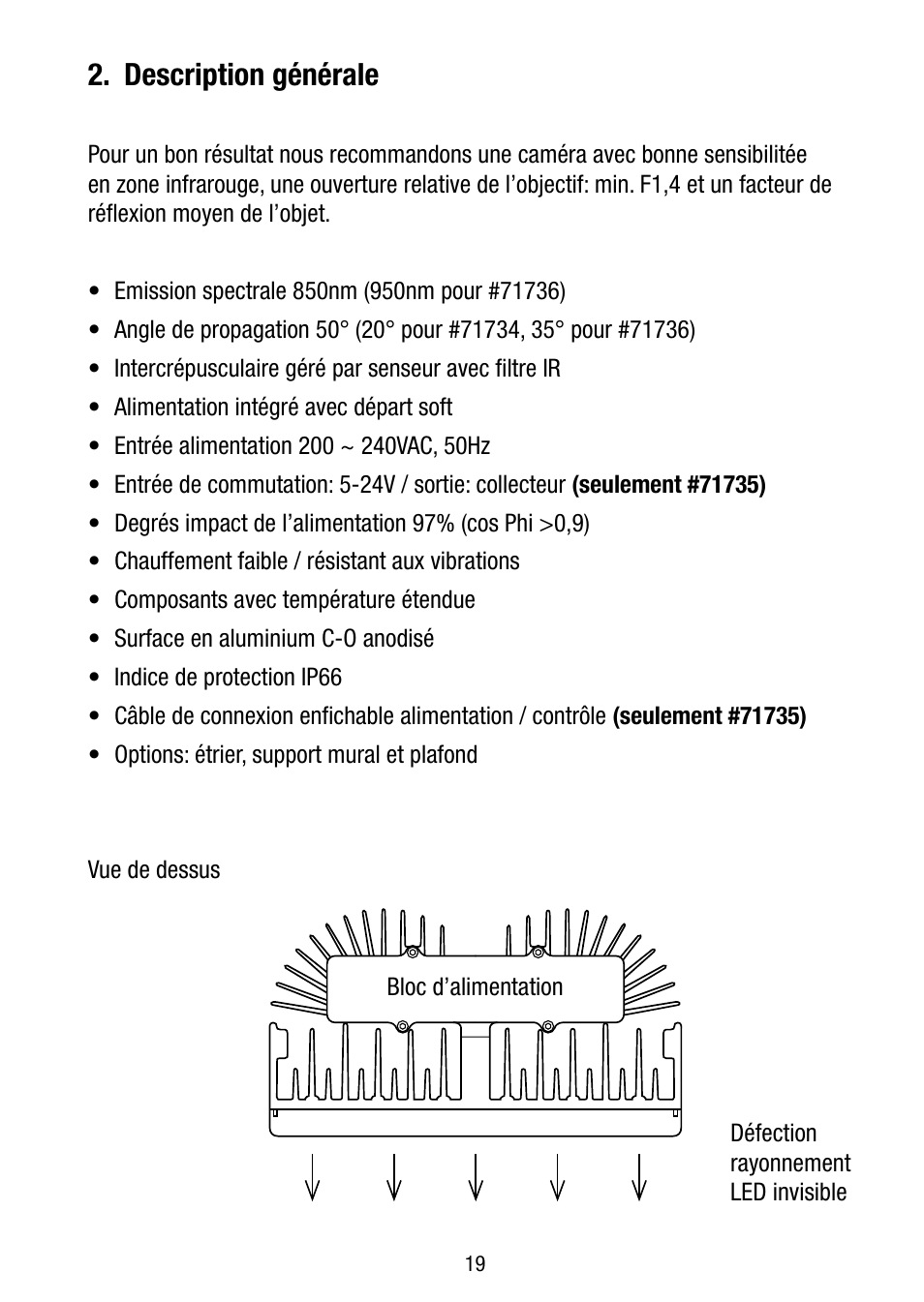 Description générale | Eneo IR LED150-A-50 User Manual | Page 19 / 36