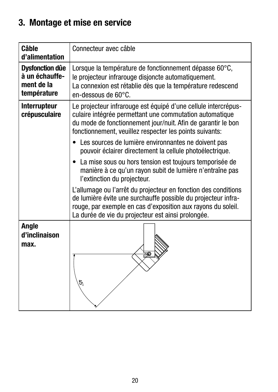 Montage et mise en service | Eneo IR LED150-A-50 User Manual | Page 20 / 36