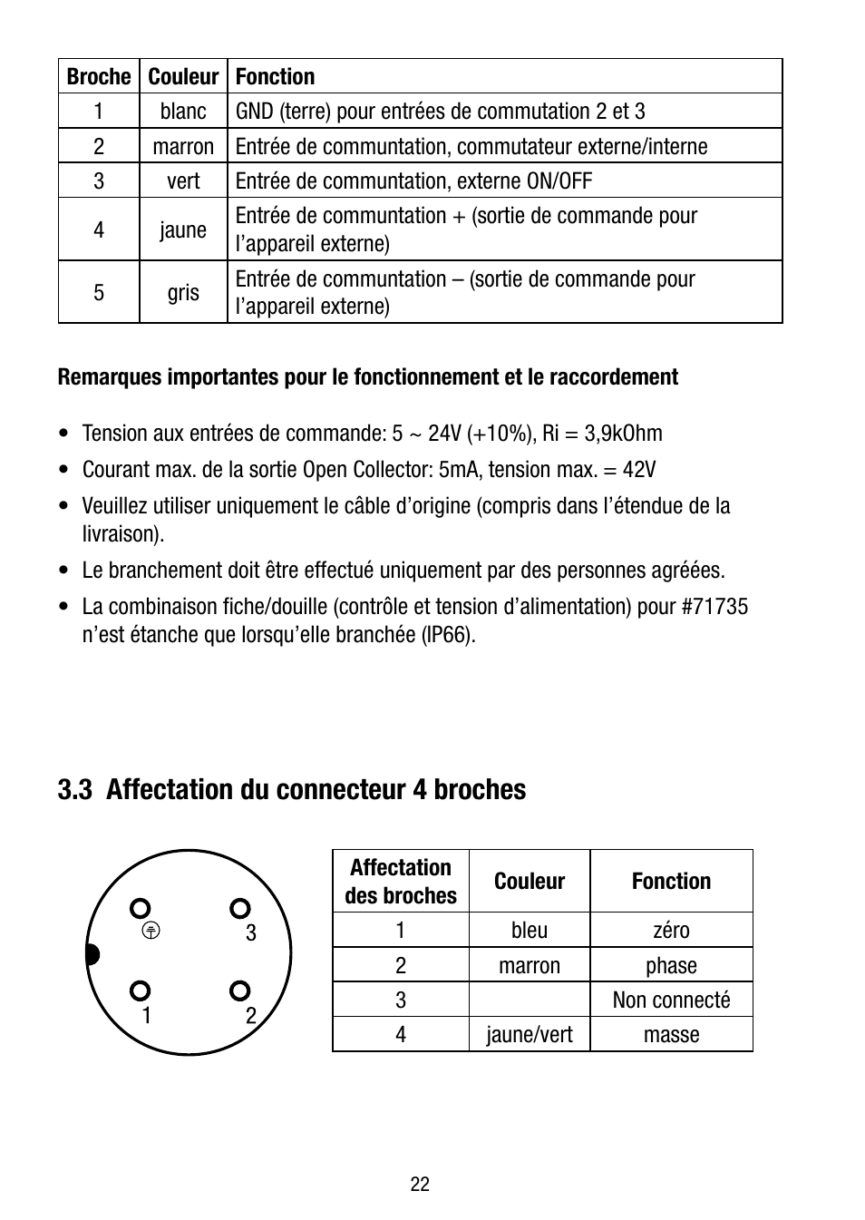 3 affectation du connecteur 4 broches | Eneo IR LED150-A-50 User Manual | Page 22 / 36