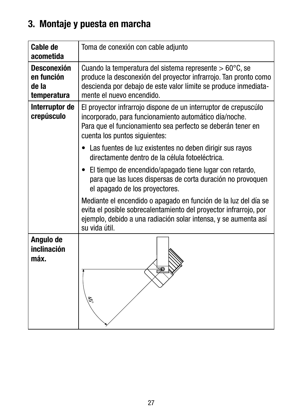 Montaje y puesta en marcha | Eneo IR LED150-A-50 User Manual | Page 27 / 36