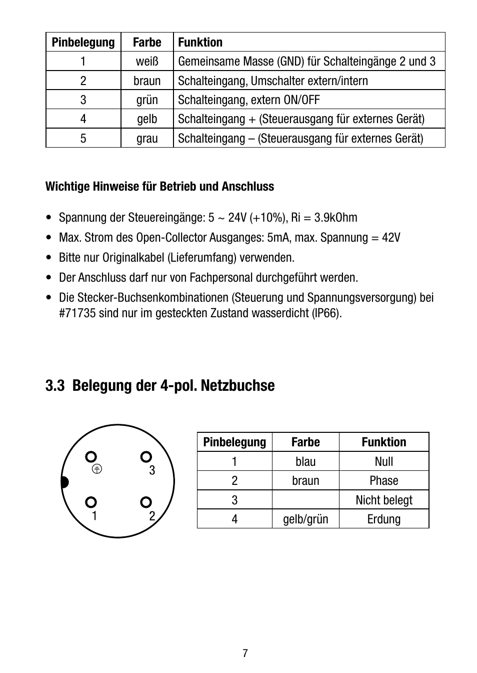 3 belegung der 4-pol. netzbuchse | Eneo IR LED150-A-50 User Manual | Page 7 / 36