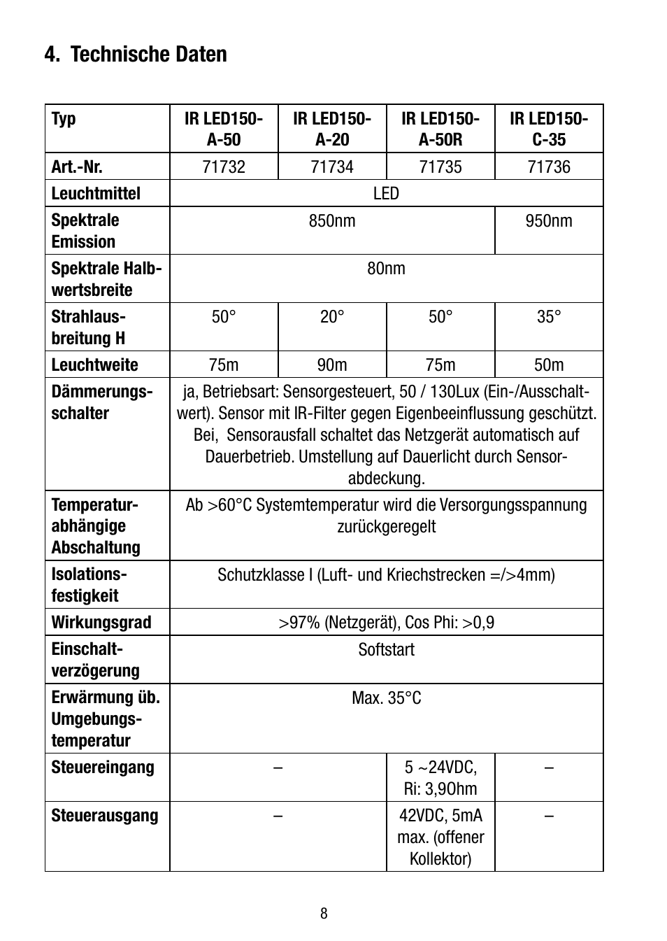 Technische daten | Eneo IR LED150-A-50 User Manual | Page 8 / 36