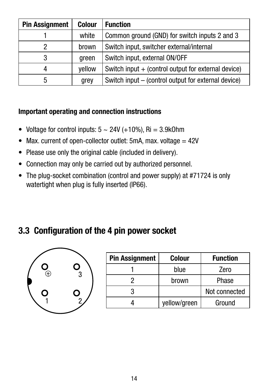 3 configuration of the 4 pin power socket | Eneo LED-WBSET User Manual | Page 14 / 36