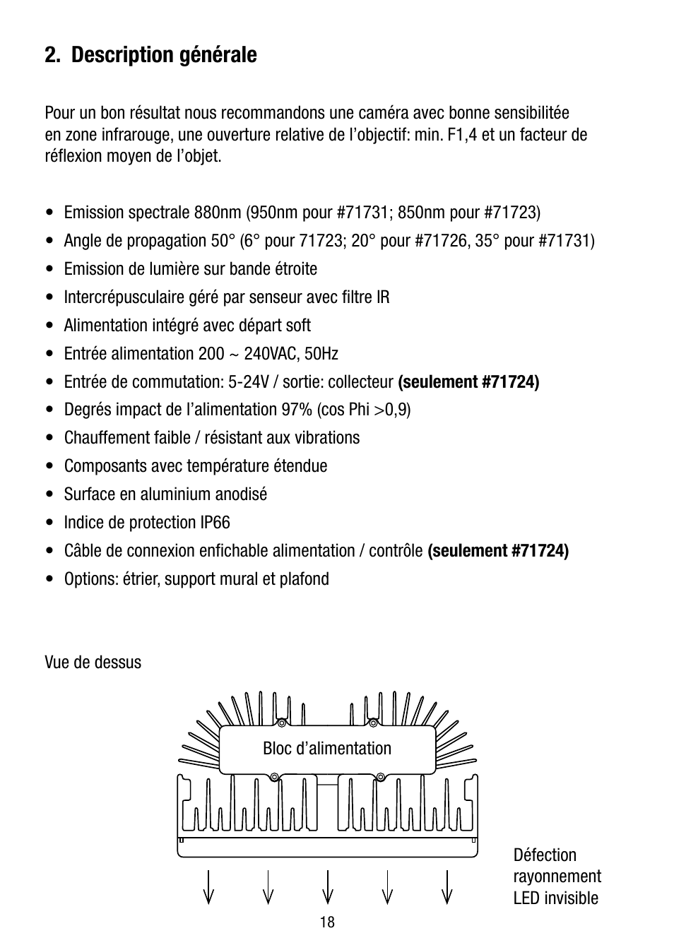 Description générale | Eneo LED-WBSET User Manual | Page 18 / 36