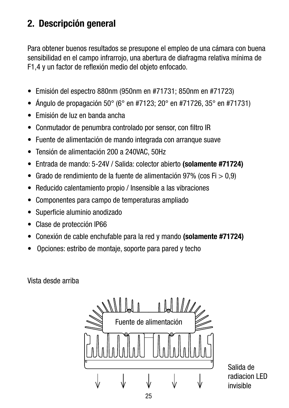 Descripción general | Eneo LED-WBSET User Manual | Page 25 / 36