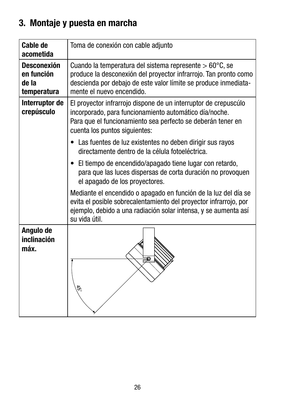 Montaje y puesta en marcha | Eneo LED-WBSET User Manual | Page 26 / 36