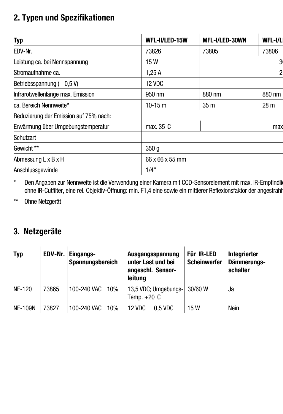 Netzgeräte, Typen und spezifikationen | Eneo WFL-II/LED15-12 User Manual | Page 2 / 24