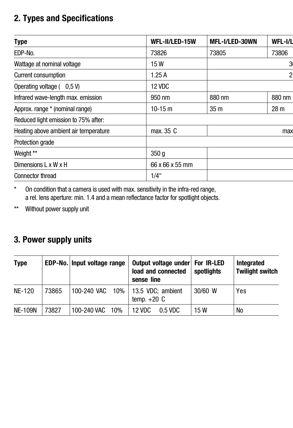 Power supply units, Types and specifications | Eneo WFL-II/LED15-12 User Manual | Page 8 / 24