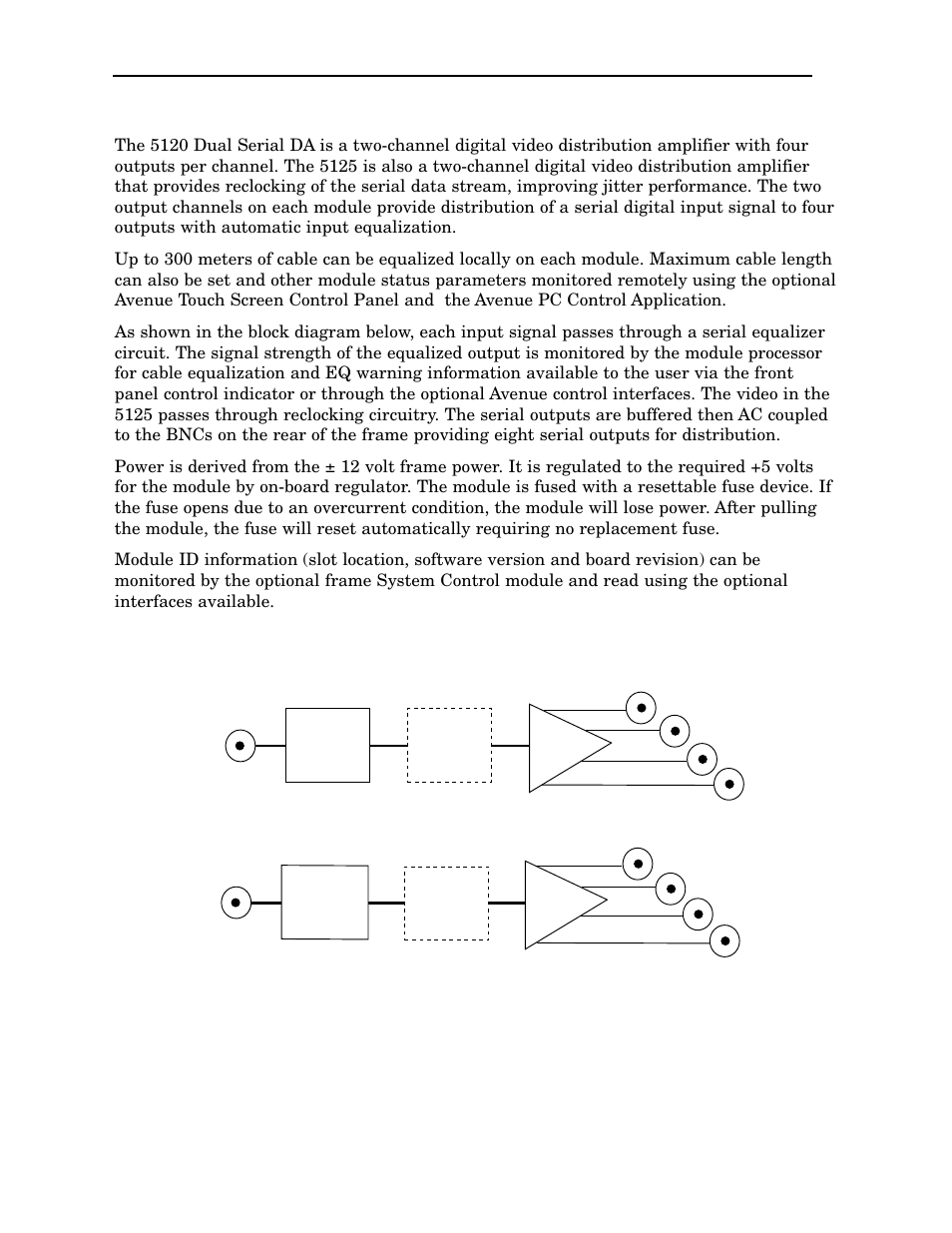 Ensemble Designs 5120 Dual Digital Video Distribution Amplifiers User Manual | Page 2 / 12