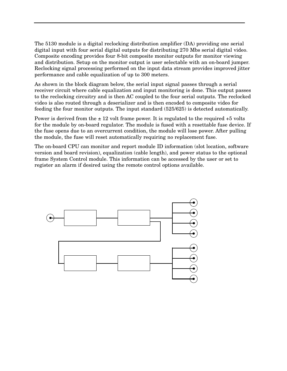 Module overview | Ensemble Designs 5130 Digital to Analog Composite Converter with Digital DA User Manual | Page 2 / 11