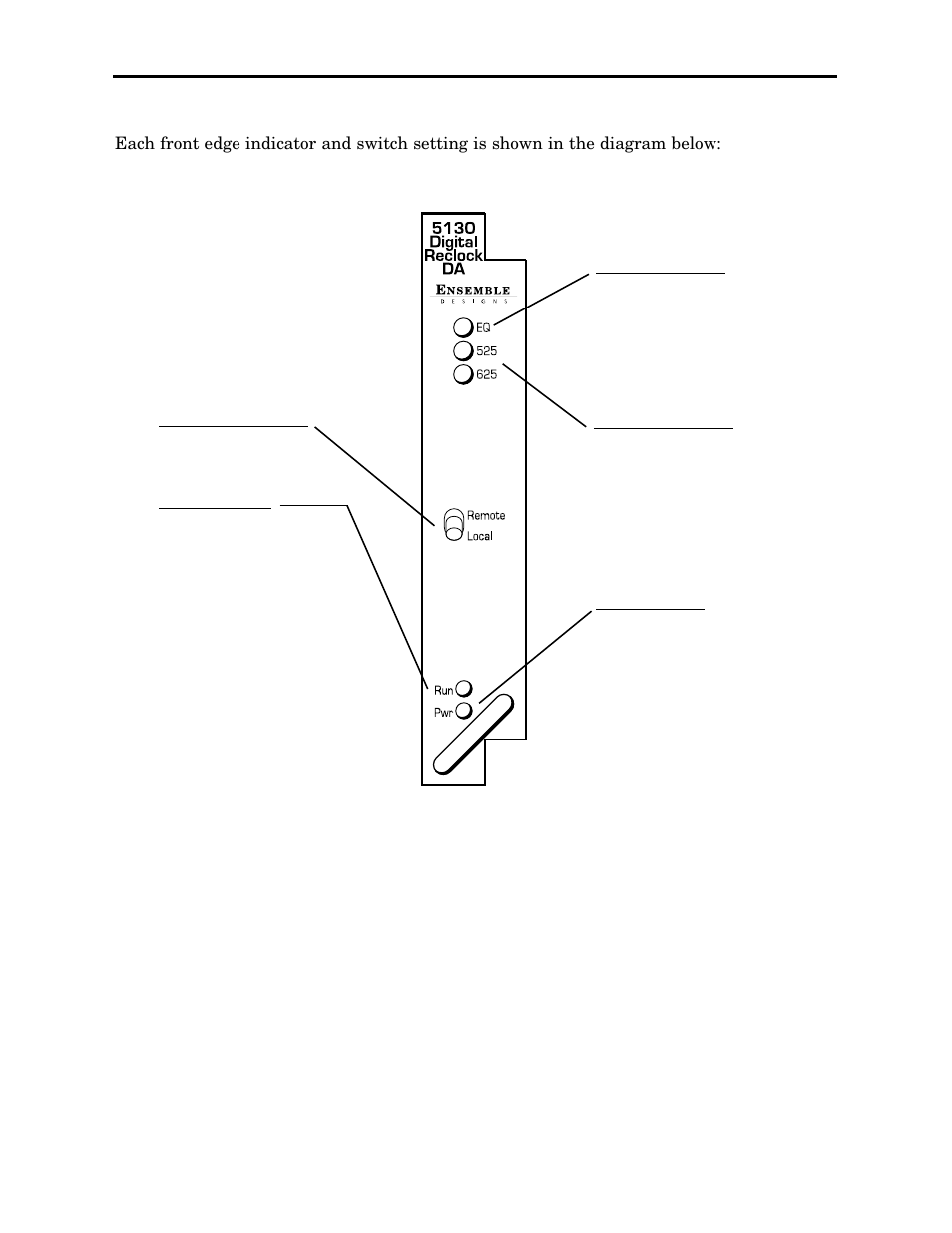 Ensemble Designs 5130 Digital to Analog Composite Converter with Digital DA User Manual | Page 6 / 11