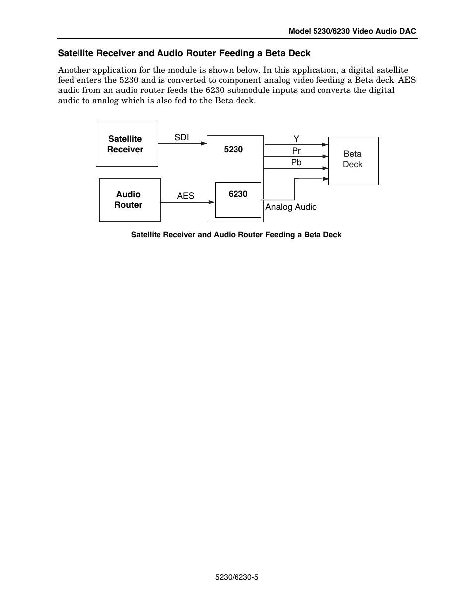 Ensemble Designs 5230 Digital to Analog Video Converter and Disembedder User Manual | Page 5 / 42