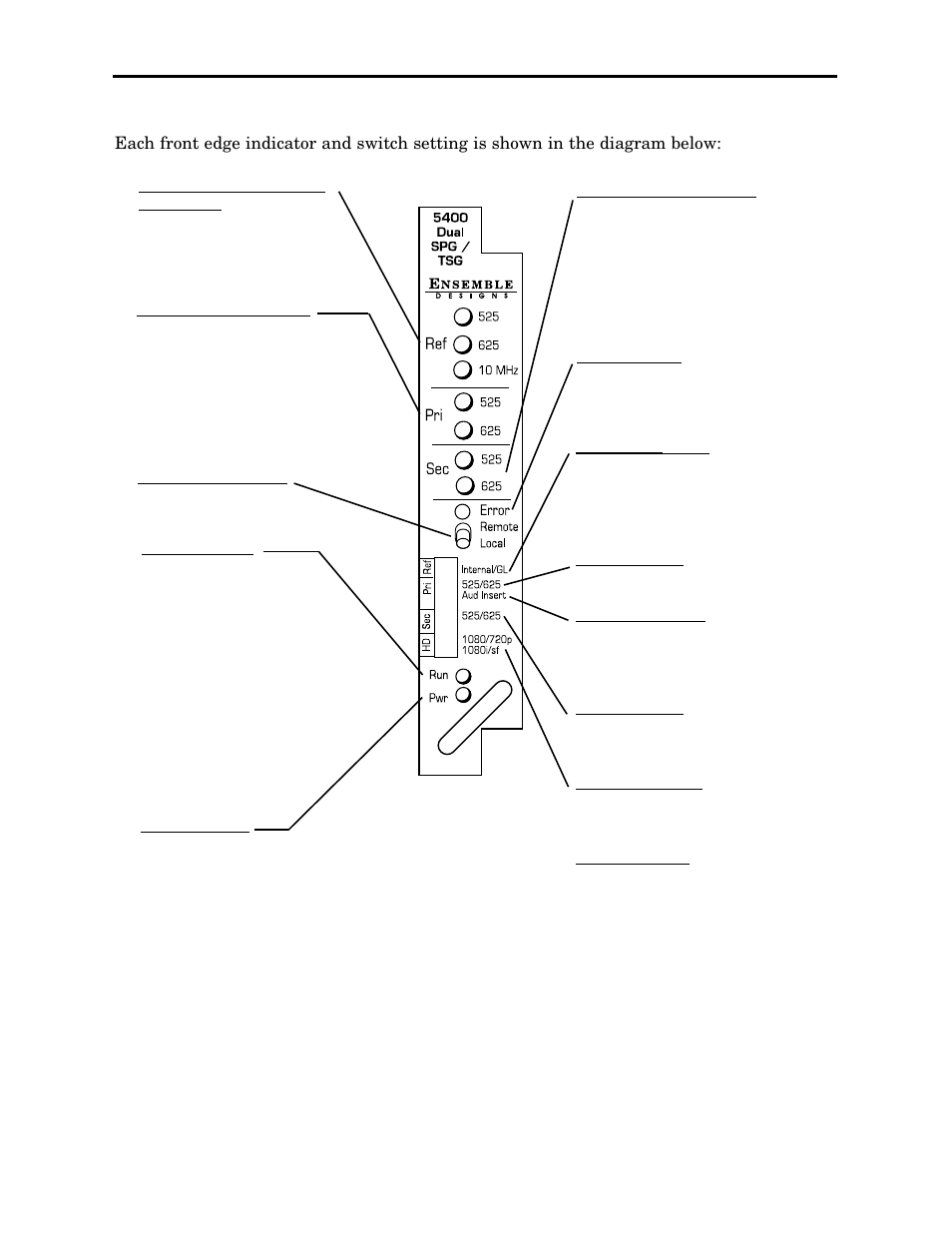 Ensemble Designs 5400 Dual Sync Generator and Test Signal Generator with HD Tri-Level Sync User Manual | Page 14 / 42