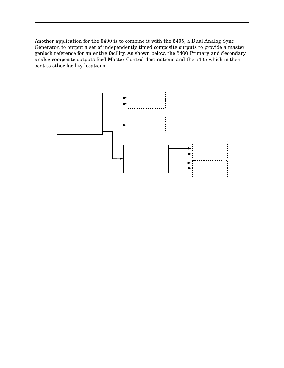 Ensemble Designs 5400 Dual Sync Generator and Test Signal Generator with HD Tri-Level Sync User Manual | Page 5 / 42