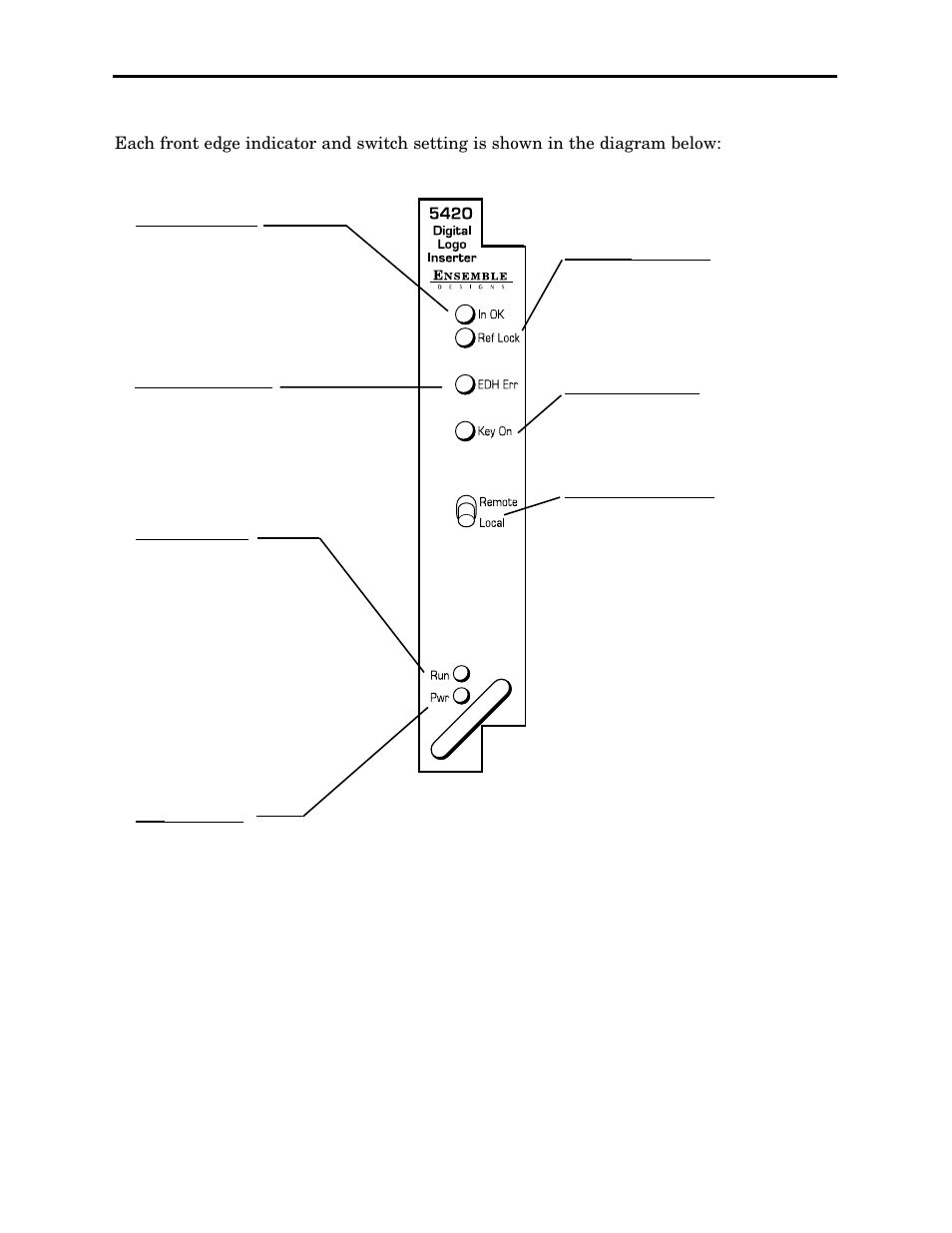 Ensemble Designs 5420 SD Logo Inserter User Manual | Page 13 / 26