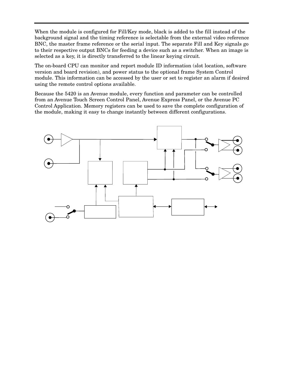 Ensemble Designs 5420 SD Logo Inserter User Manual | Page 3 / 26