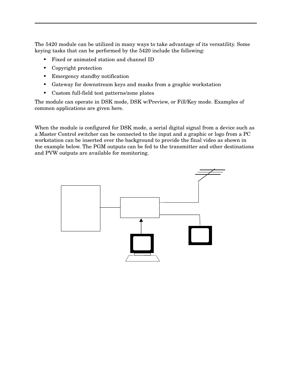 Ensemble Designs 5420 SD Logo Inserter User Manual | Page 4 / 26