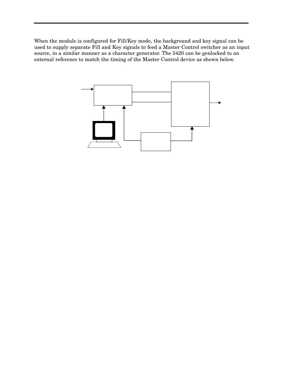 Ensemble Designs 5420 SD Logo Inserter User Manual | Page 5 / 26