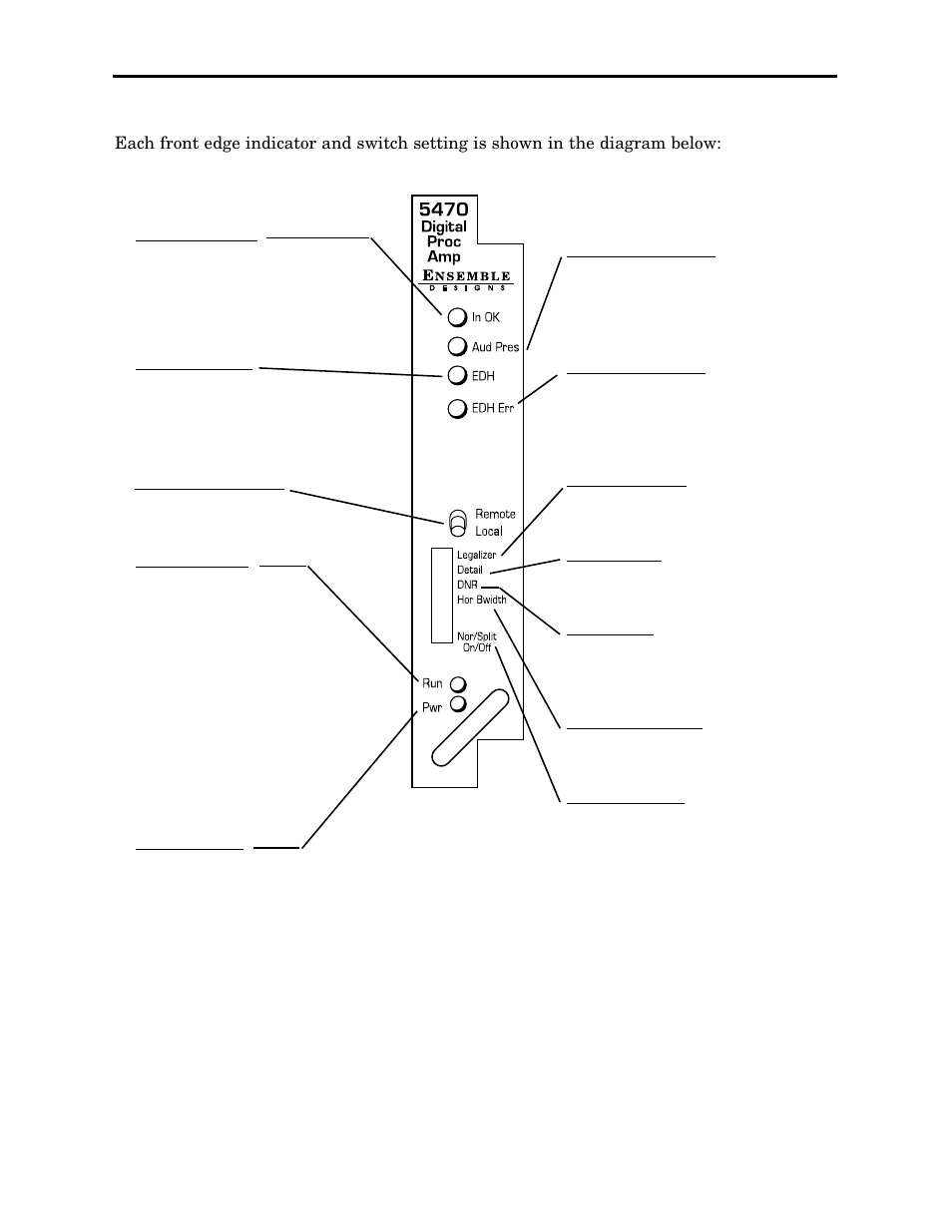 Ensemble Designs 5470 Digital Processing Amplifier and Legalizer User Manual | Page 8 / 32