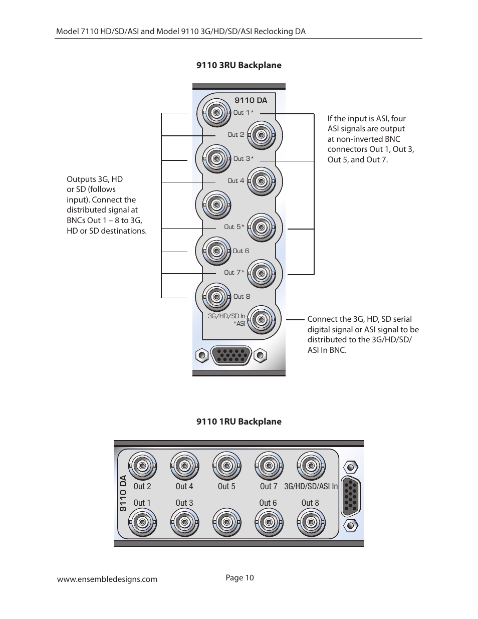 9110 3ru backplane, 9110 1ru backplane | Ensemble Designs 7110 HD/SD/ASI Reclocking Distribution Amplifier User Manual | Page 10 / 27